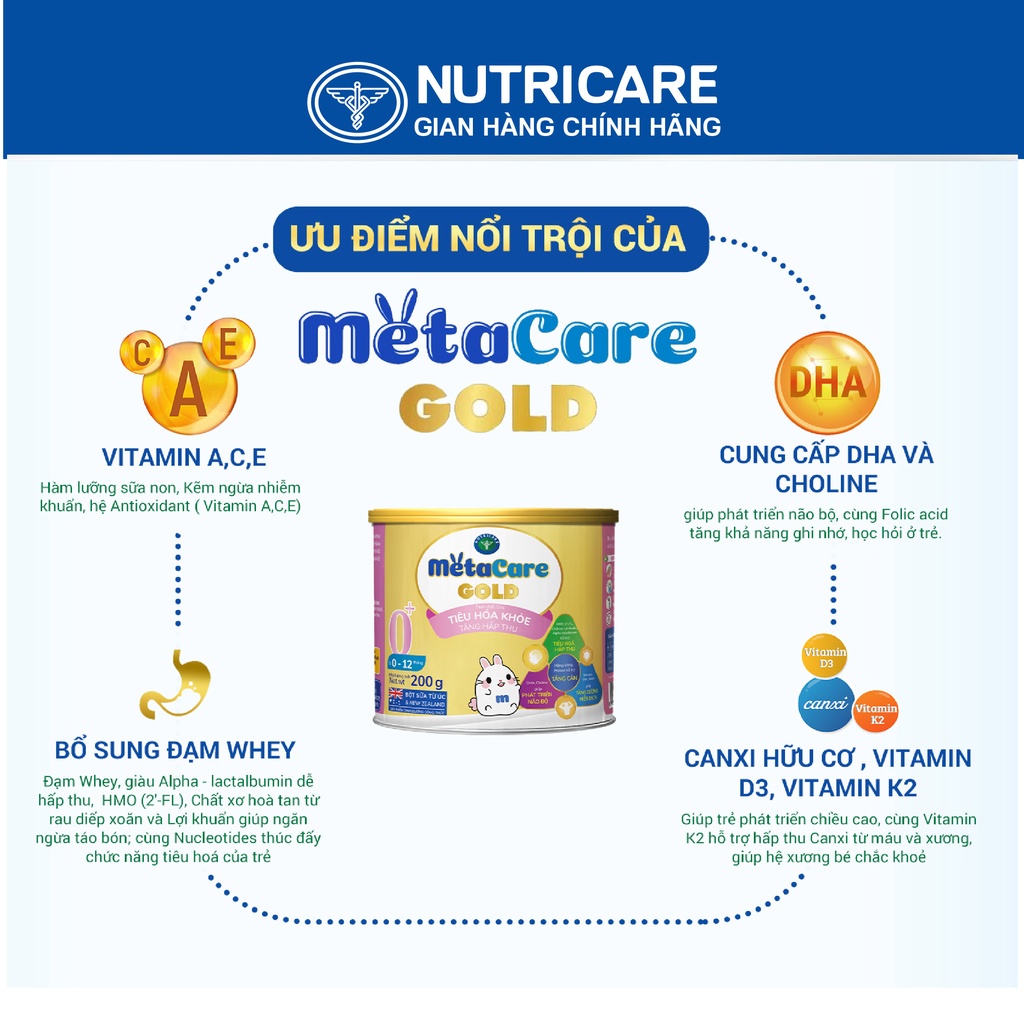 Sữa bột Nutricare MetaCare Gold 0+ tiêu hóa khỏe tăng hấp thu 800g