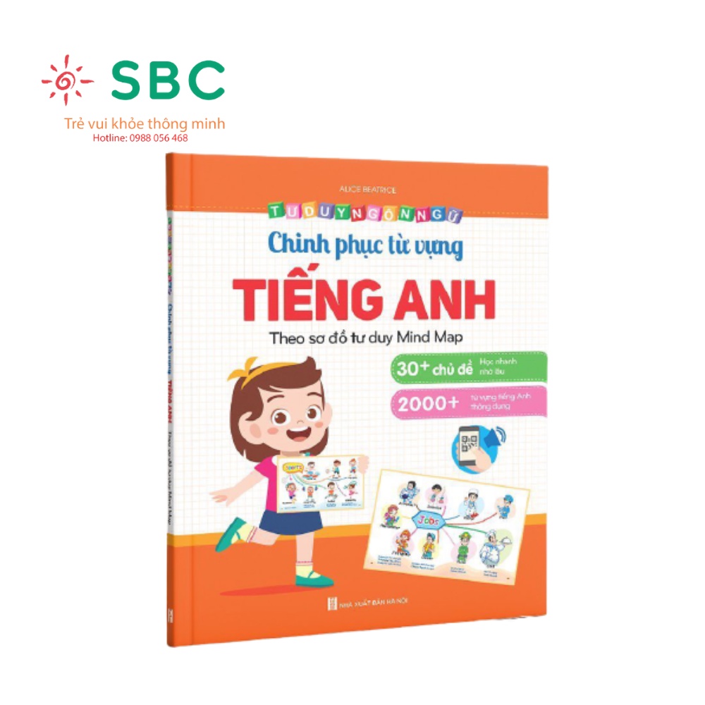 Chinh phục từ v.ựng Tiếng Anh theo sơ đồ tư duy M.ind m.ap