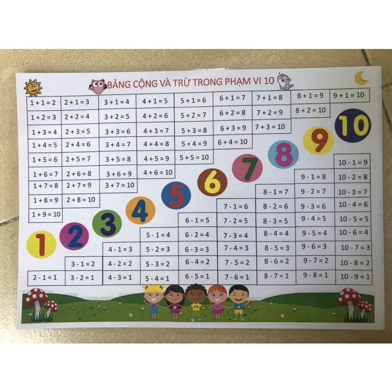 Bảng âm vần- cộng trừ cỡ A4