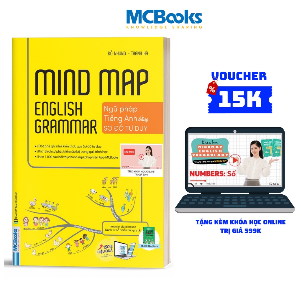 Sách - Mindmap English Grammar - Ngữ pháp Tiếng Anh Qua Sơ Đồ Tư Duy (PHIÊN BẢN ĐẶC BIỆT 2022) - Kèm khóa học chi tiết