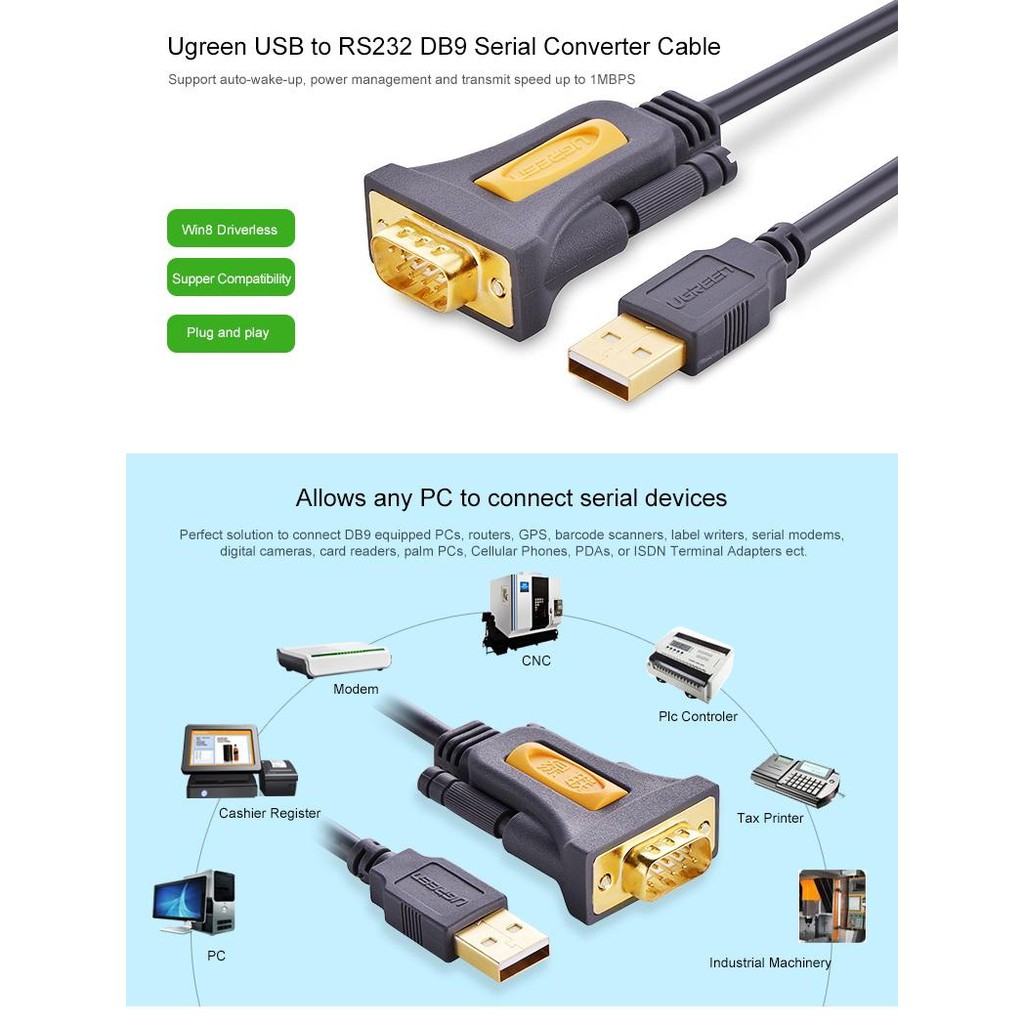 Cáp chuyển USB sang COM RS232 cao cấp Ugreen 20211 20222 20223 CR104 CHính Hãng