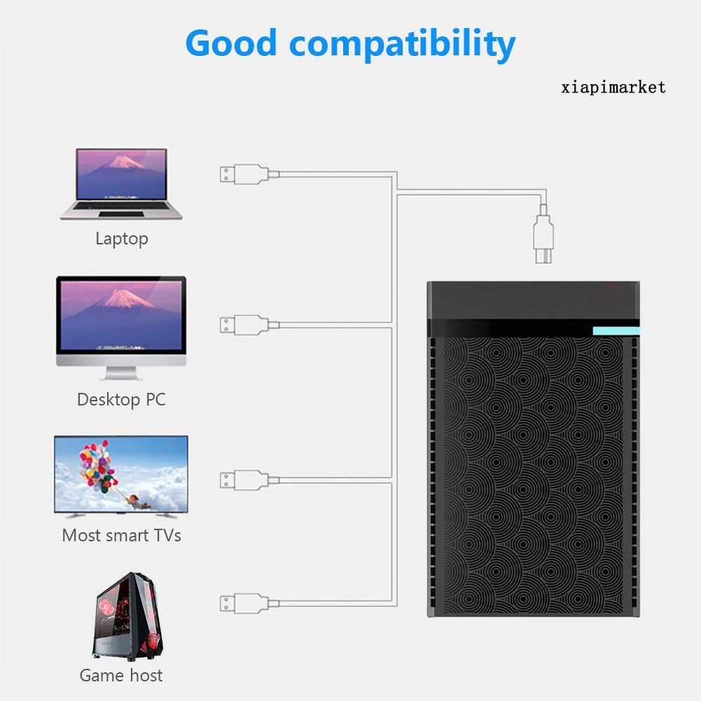 Hộp Đựng Ổ Cứng 2.5inch Sata Ssd Hdd | BigBuy360 - bigbuy360.vn