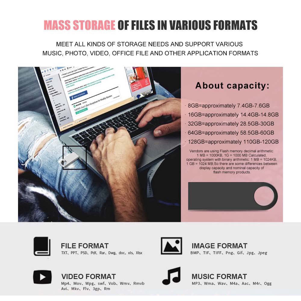 USB Flash Drive Pendrive 1TB Pen Drive Waterproof Metal U Disk USB Key Memory Stick for Computer and TV