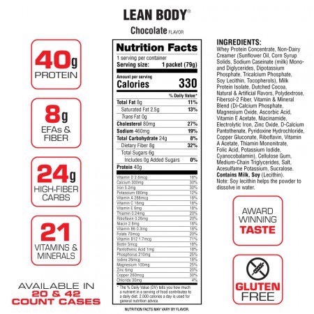 Bữa ăn thông minh Labrada Lean Body MRP 2.780z  nhập khẩu Mỹ - Gymstore