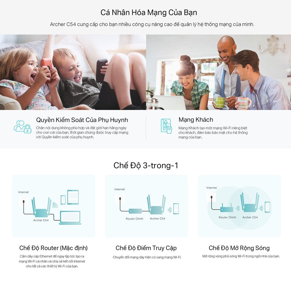 Bộ Phát Wifi TP-Link Archer C54 Băng Tần Kép Chuẩn AC 1200Mbps