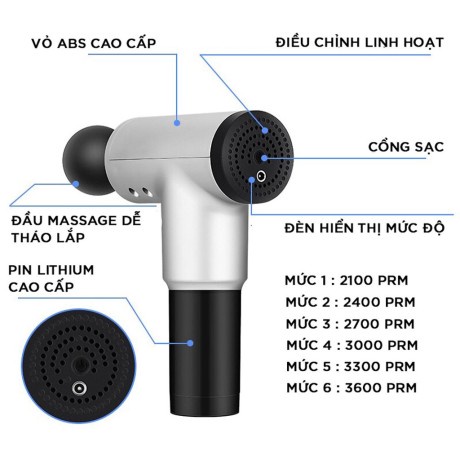 Máy Massage Cầm Tay Fascial Gun - 4 Đầu 6 Chế Độ HG320 máy massage trị liệu đau mỏi vai gáy tiện lợi gia dụng Hồng Quế