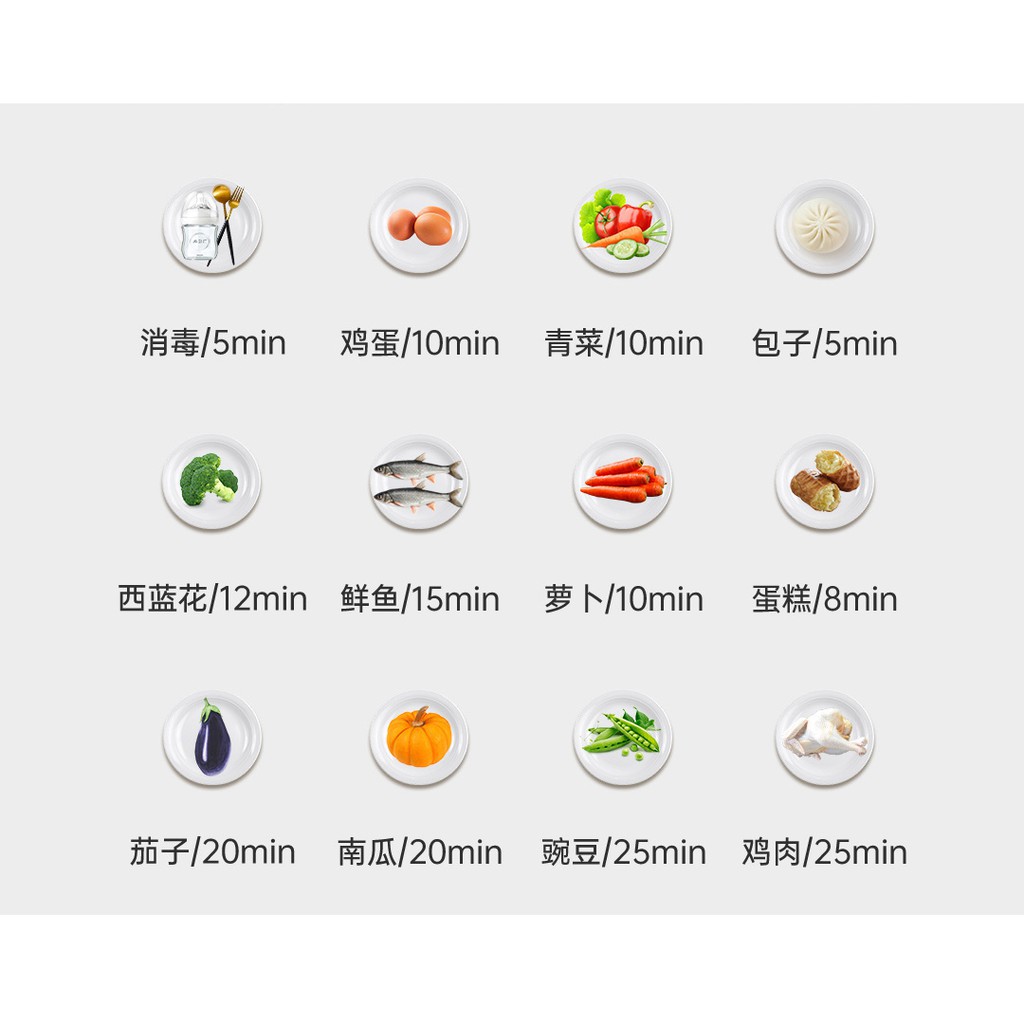 [Mã ELHA03 giảm 5% đơn 300K] Nồi hấp hơi đă năng ZHENMI Z1-Máy hâm nóng thức ăn Xiaomi Zhenmi Z1-milifeshop