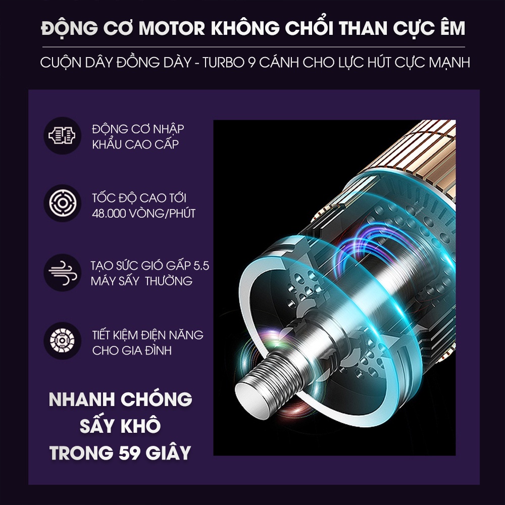 Máy sấy tóc mini CameWell công suất lớn 1000W tạo kiểu tóc chuyên nghiệp 2 chiều nóng lạnh CW02HD