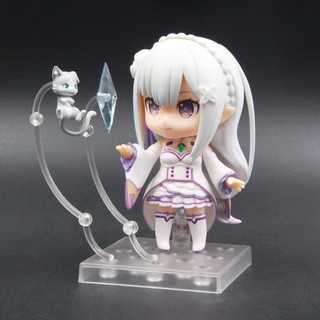 Mô hình Nendoroid 751 - Emilia - Re:Zero