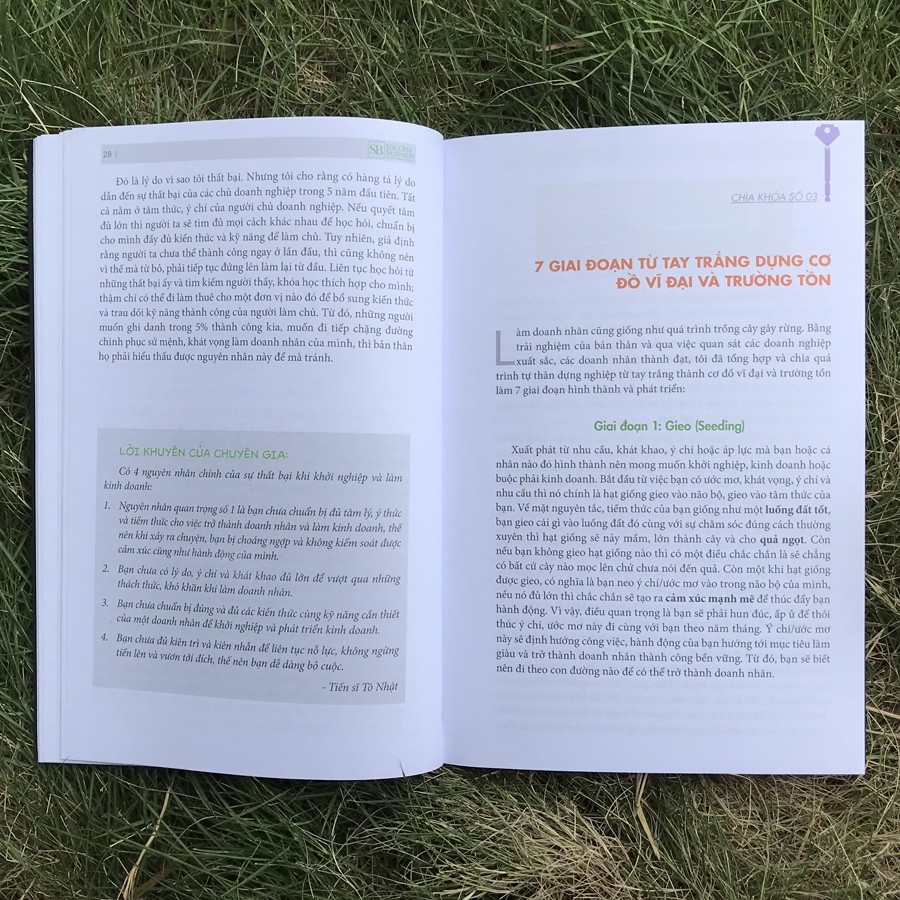 Sách - 100 Chìa Khóa Vàng Dành Cho CEO Và Chủ Doanh Nghiệp | BigBuy360 - bigbuy360.vn