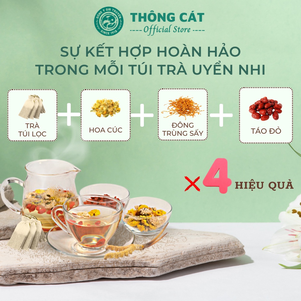 Trà Uyển nhi Đông y Gia truyền Thông Cát - Da sáng, Dáng xinh, Lung linh diện đồ đẹp, không lo mỡ thừa, an toàn giảm cân