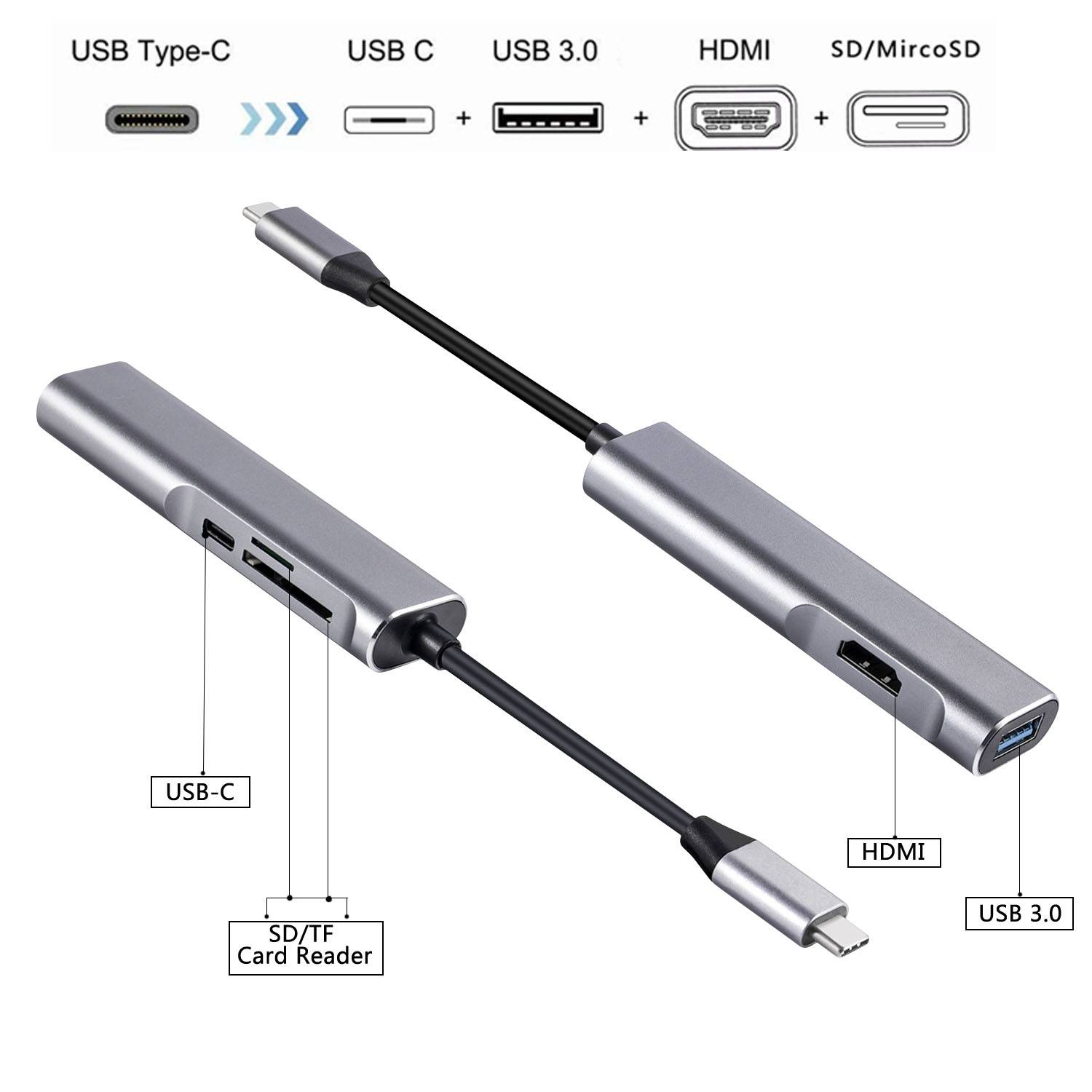 USB HUB C Loại C đến HDMI SD / TF card trạm USB 3.1docking cho Samsung HUAWEI Dex Macbook Pro iPad