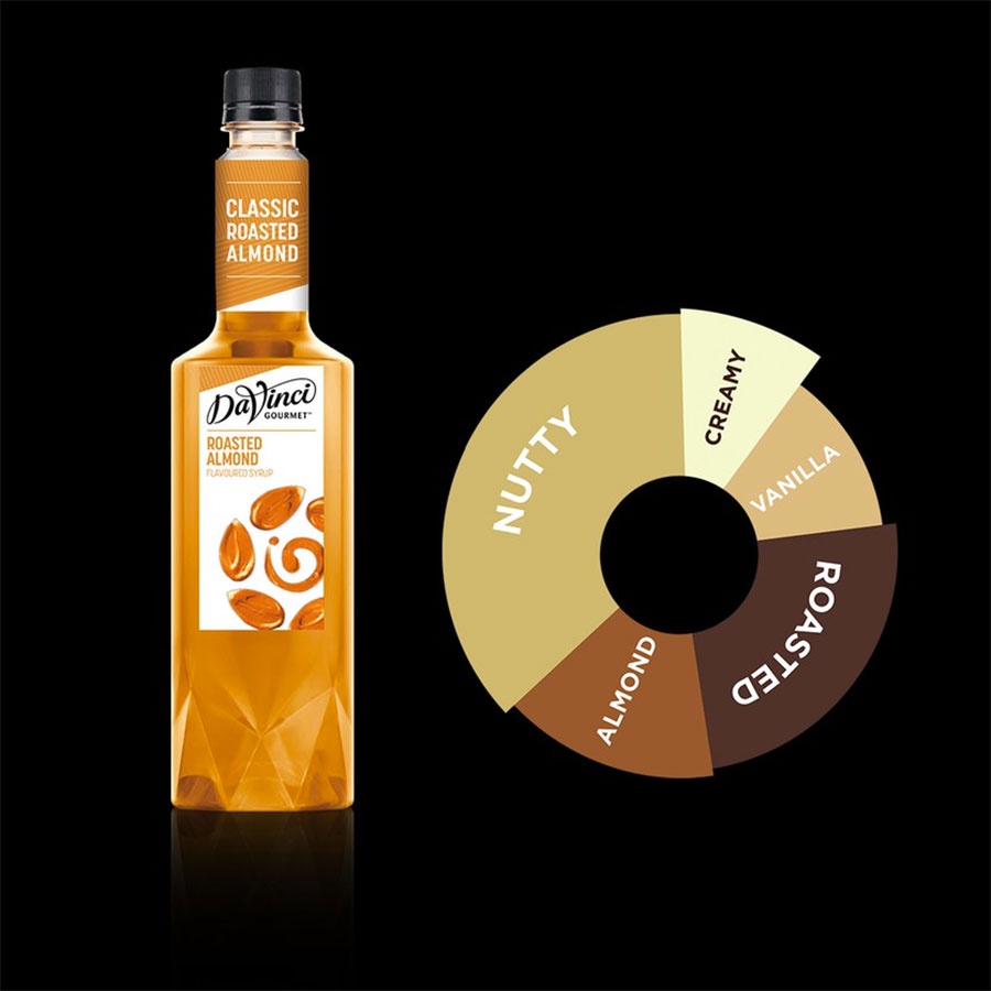 Syrup DVG vị Hạnh Nhân chai 750ml -DVG Classic Roasted Almond Syrup 750ml
