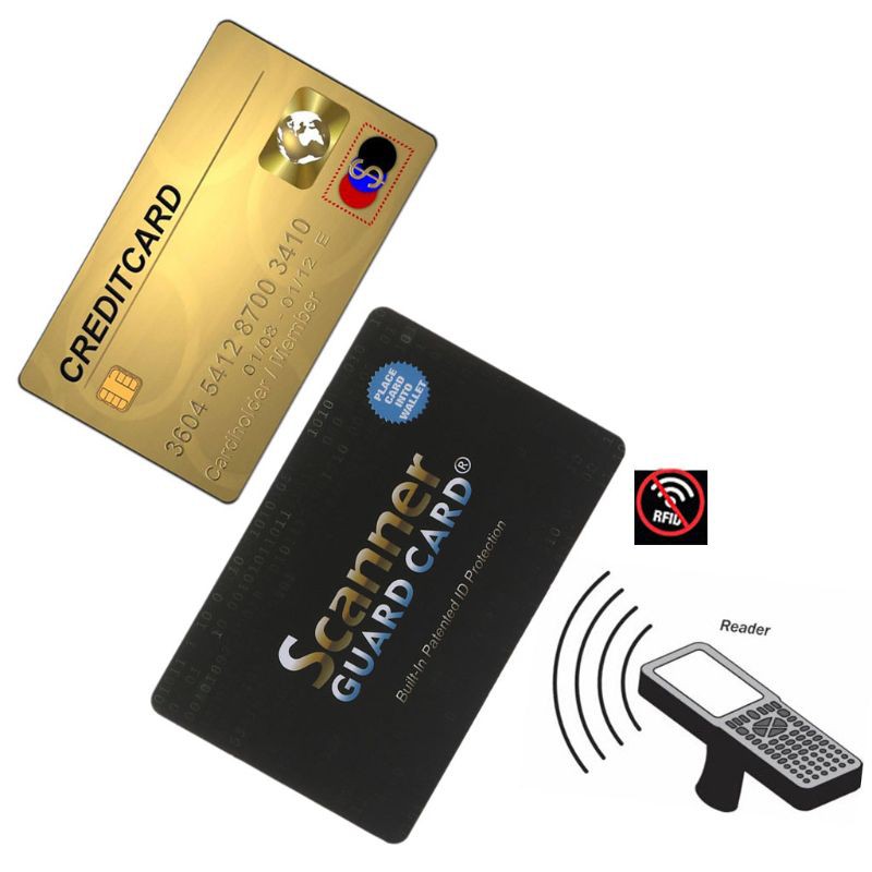 Thẻ khóa RFID/NFC bảo vệ thông tin cá nhân chất lượng cao 