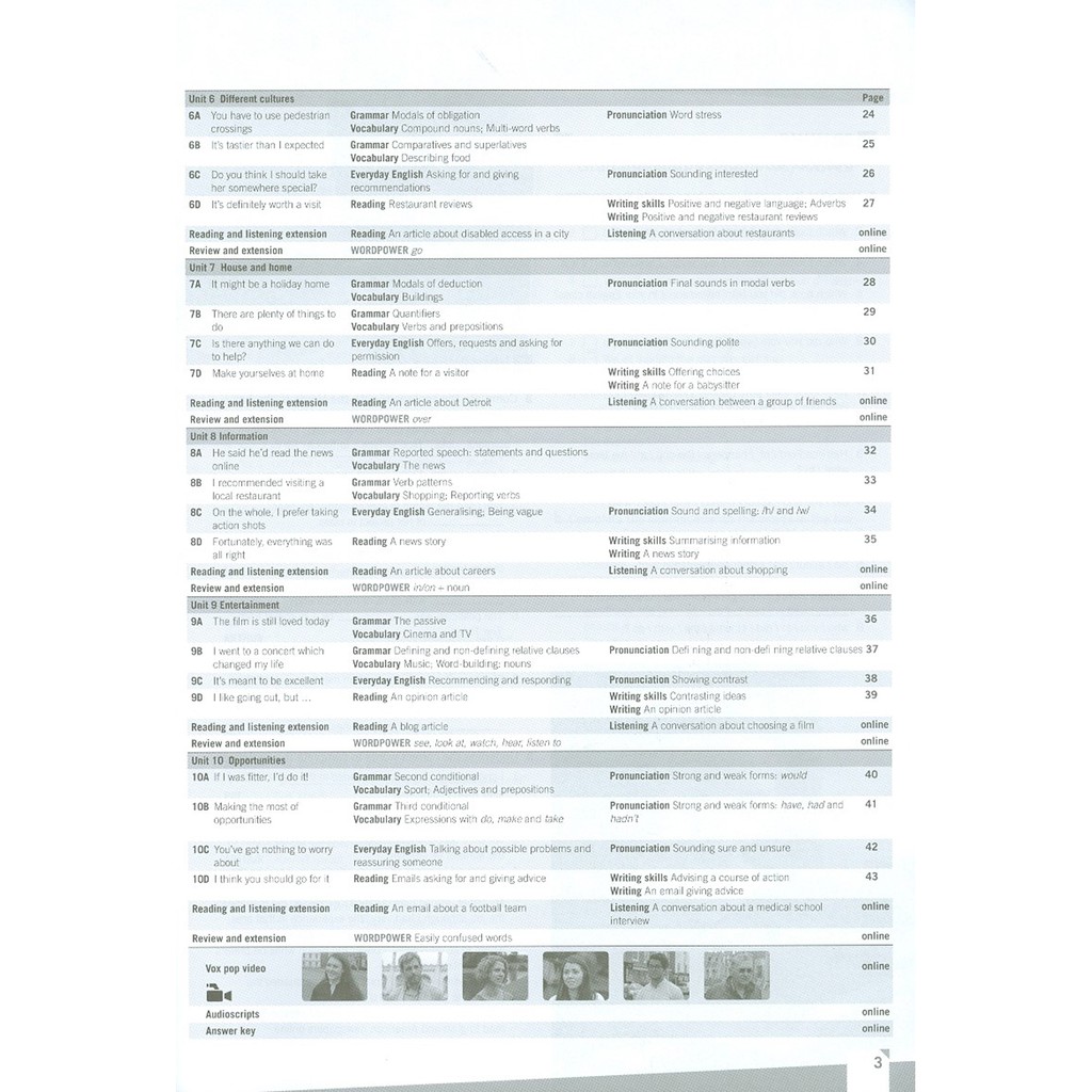 Sách - Empower Intermediate Workbook With Online Access - B1+