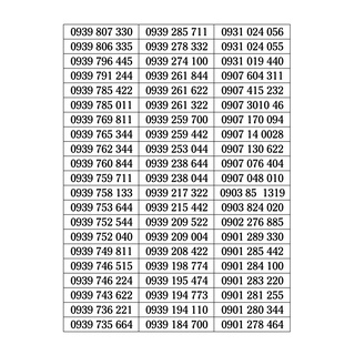 Sim số đẹp mạng mobifone dễ nhớ trả trước