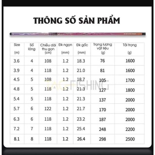 CẦN GAMA KHẢI HOÀN 6H