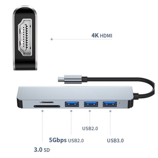 Bộ Chia Type C – Hub Type C to USB – HDMI – 6 in 1