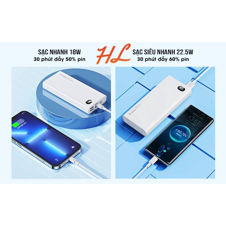 Pin Dự Phòng Sạc Nhanh Remax RPP-292 20000mAh QC3.0 18W, 22.5W và PD20W - 4 Cổng Sạc Ra/ 3 Cổng Sạc Vào - Hunglongpc