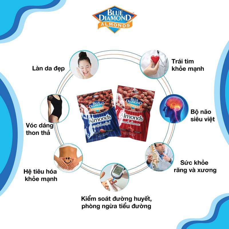 Hạnh nhân BLUE DIAMOND - Vị mật ong Honey Roasted - 30g