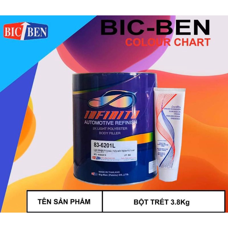 Bột trét 6201 Bicben Thái Lan 3.8kg ( Sơn ô tô và xe máy)
