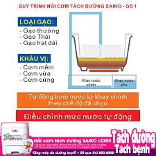 [Mã ELMS05 giảm 5% đơn 300k]Nồi cơm tách đường Saiko LS 300 (3 lít )tặng máy đo đường huyết và 50 que thử