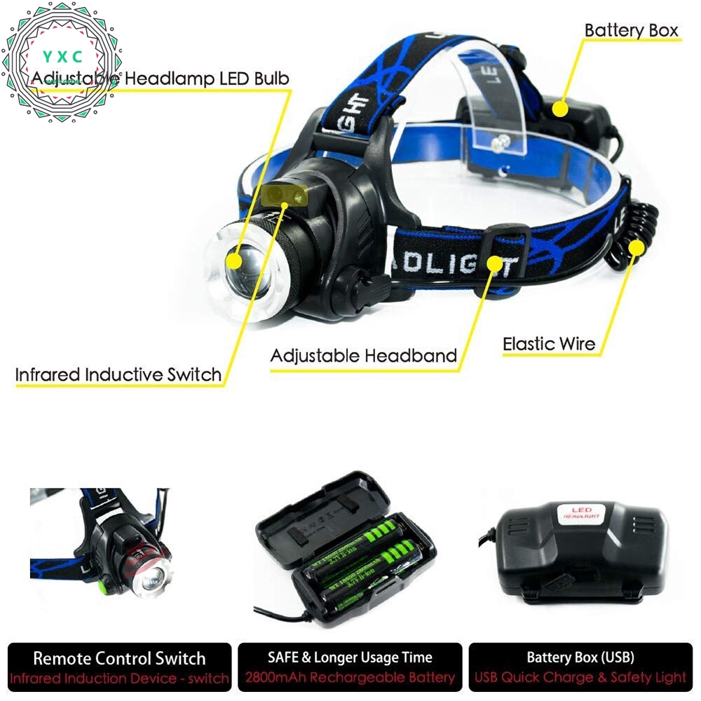 Bộ đèn LED đội đầu 4 chế độ sử dụng năng lượng mặt trời tiện dụng khi đi cắm trại