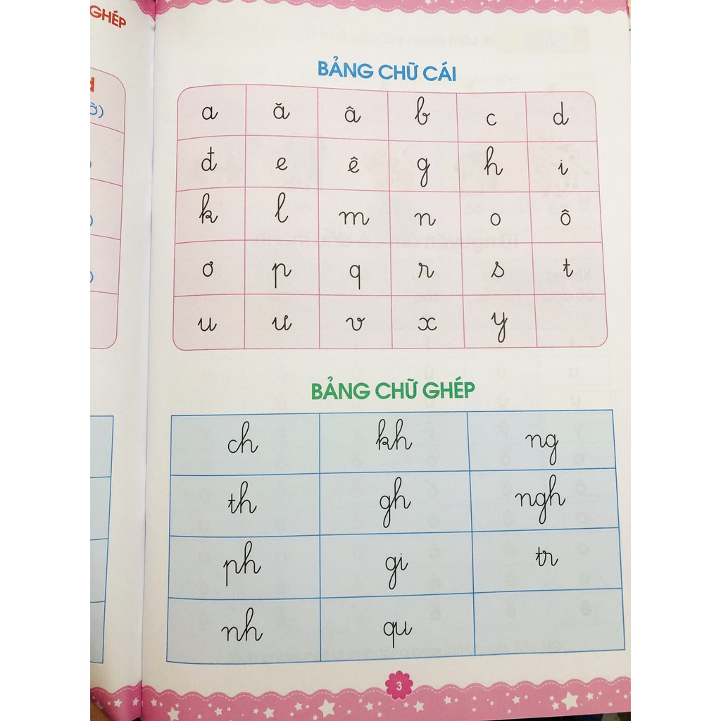 [MỚI] Combo 3 cuôn Luyện Đọc và Bước Đầu Tập Viết Quyển 1,2 - Giúp bé tự tin vào lớp 1 (3 cuốn)