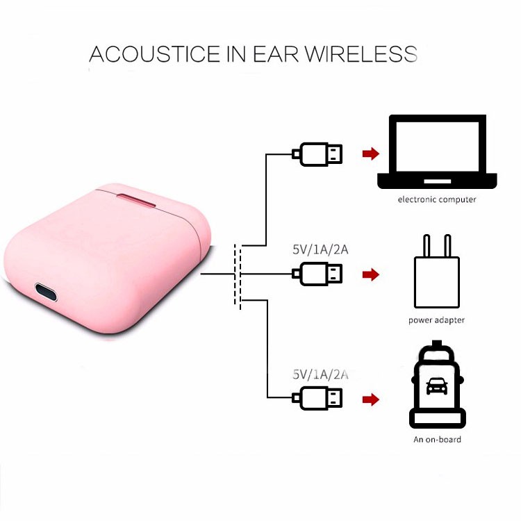 Tai nghe không dây bluetooth 5.0 inpod 12 - Tay nghe cảm ứng chạm nhiều màu