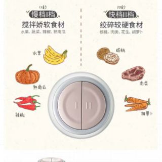 (CÓ SẴN) Máy xay thịt Bear 2 lít (cối thủy tinh)