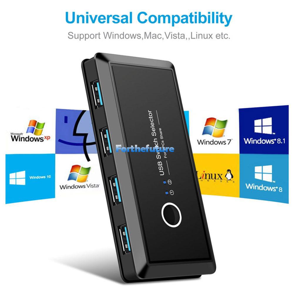 Hộp Chuyển Đổi Usb2.0 2x4 Usb 3.0 2 Cổng | BigBuy360 - bigbuy360.vn