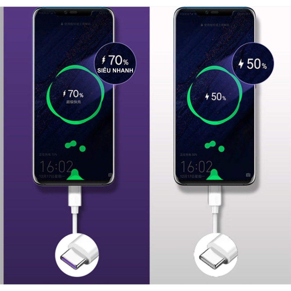 Cáp Sạc 2 mét Siêu Nhanh Huawei 5A Type C