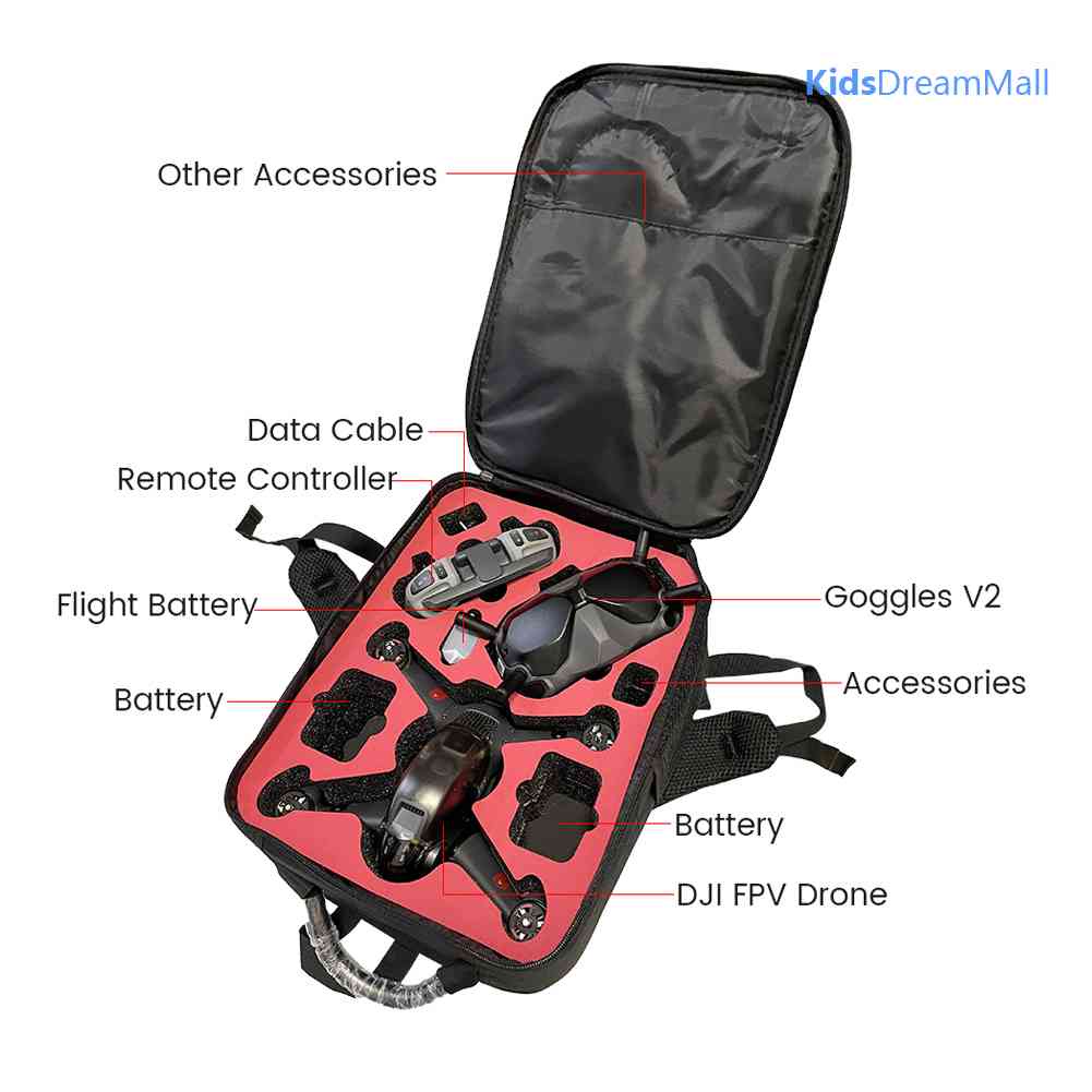 Ba Lô Chống Nước Cho Drone DJI FPV V2