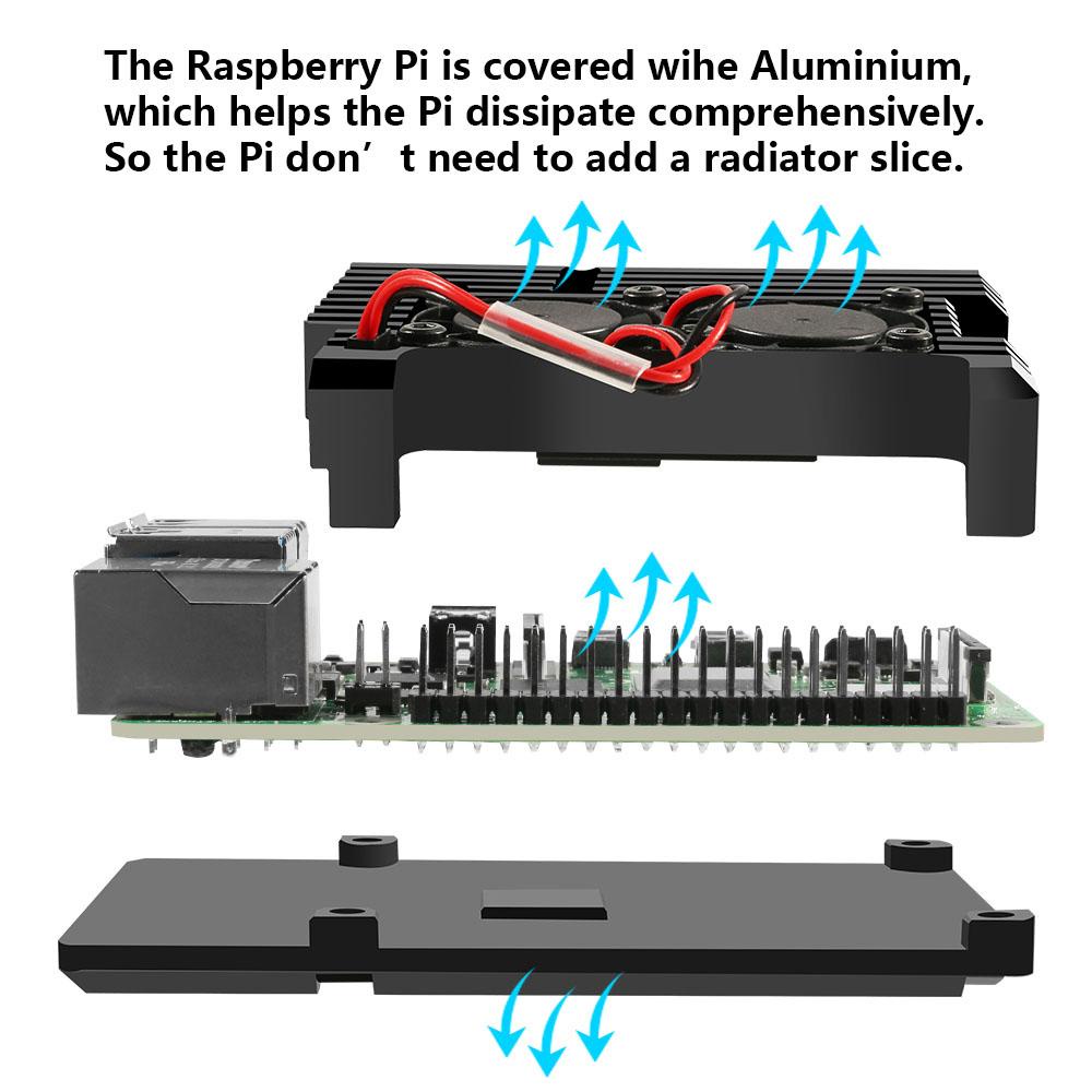 Vỏ Bọc Bảo Vệ Quạt Tản Nhiệt Kép Bằng Hợp Kim Nhôm Cho Raspberry Pi 4