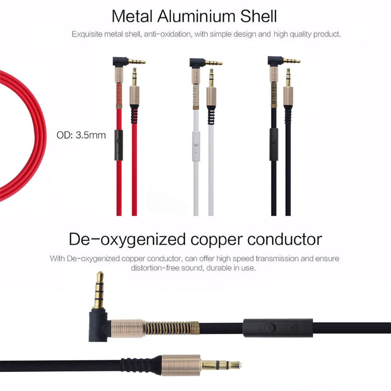 Dây Cáp Aux Chuyển Đổi Từ Đầu Cắm 3.5mm Sang Cổng Cắm 90 Có Mic° Giắc Cắm Tai Nghe Cho Xe Hơi
