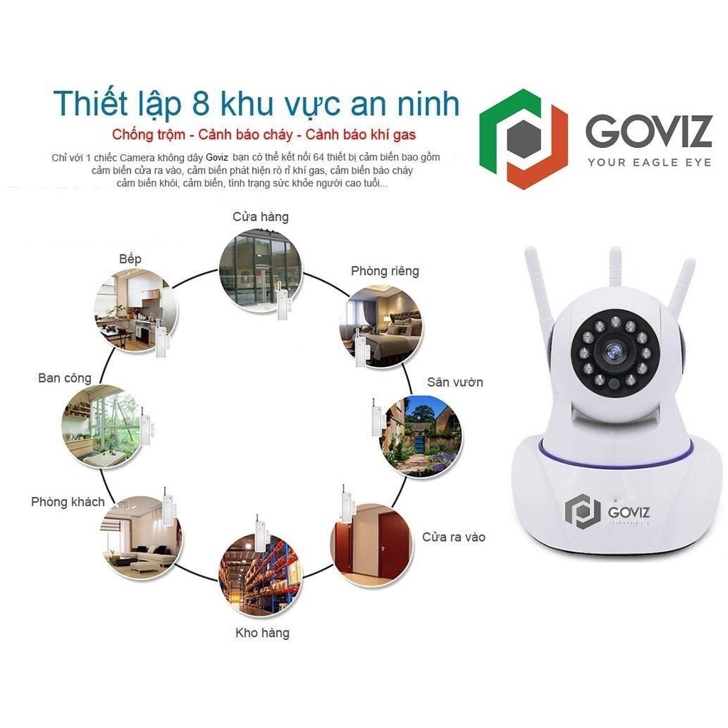 Camera wifi GOVIZ 3 Râu 3.0Mpx Full HD Đa chức năng , đàm thoại , ghi âm , lưu video ,báo động