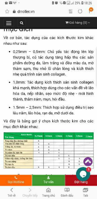 Combo 50 kim lăn zgts chính hãng