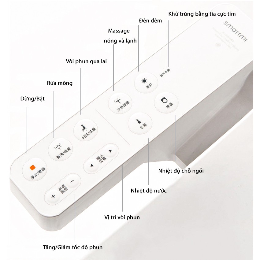 Nắp bồn cầu thông minh XiaoMi – Phiên bản tiêu chuẩn ZhiMi ZMNTGO1ZM