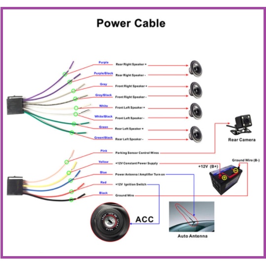 Bộ dây nguồn +  điều khiển REMOTE cho màn MP5, 9inch 2DIN, phụ kiện ô tô, dvd oto xe hơi.