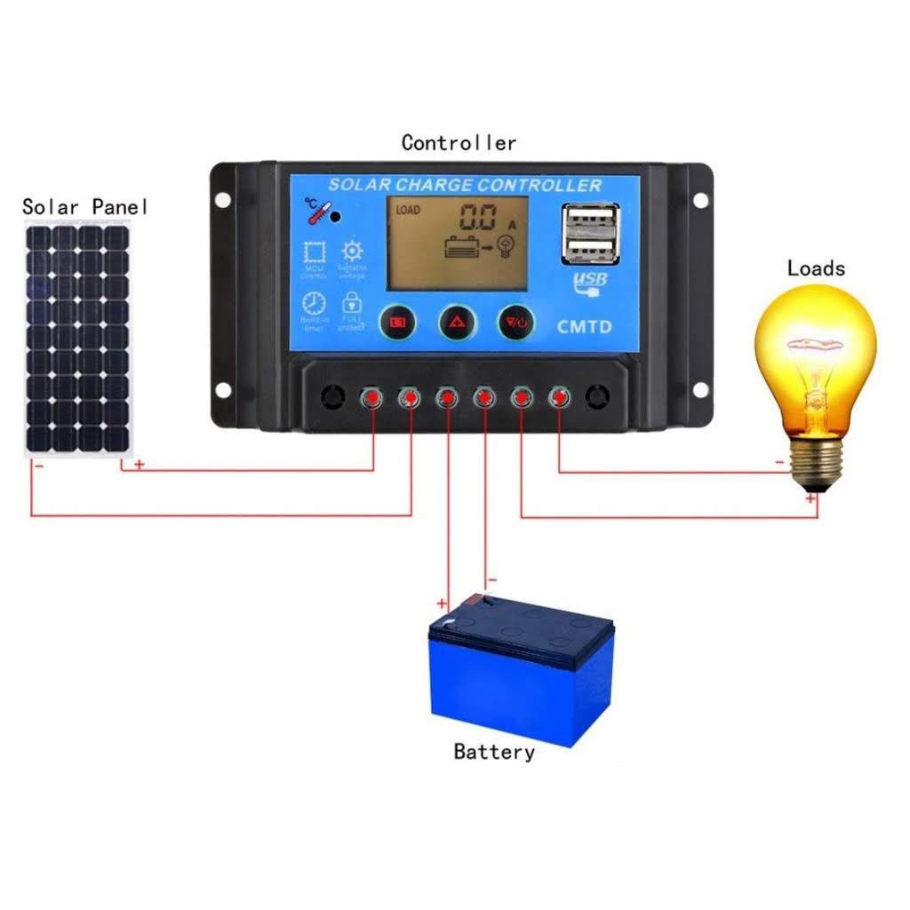 Bộ điều khiển sạc năng lượng mặt trời 10A 20A 30A