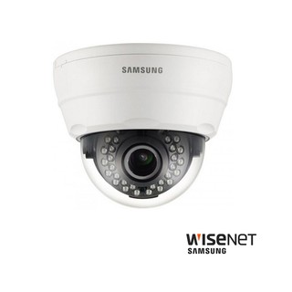 Camera quan sát HCD-E6070RP