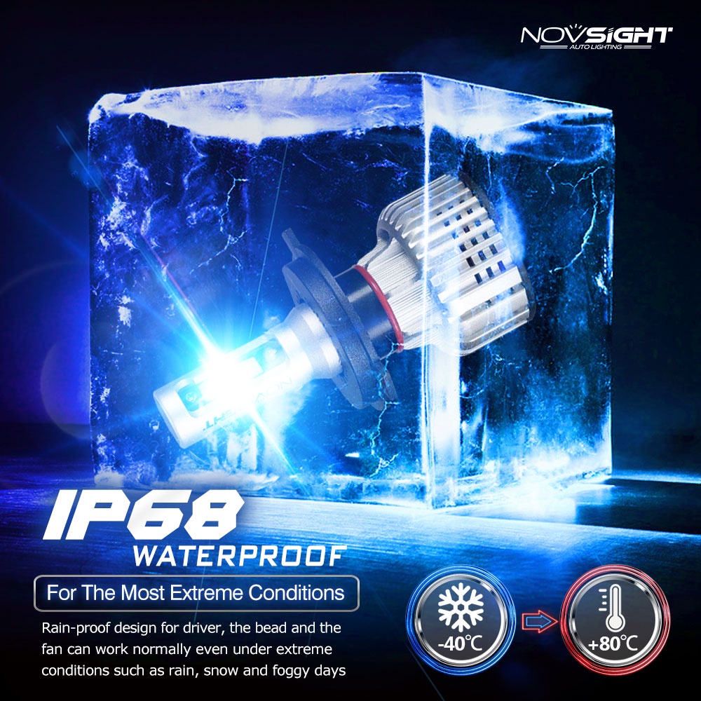 Đèn pha NOVSIGHT bóng LED N12 H4 H11 H7 9005 9006 72W 10000LM 6500K ánh sáng trắng cho ô tô