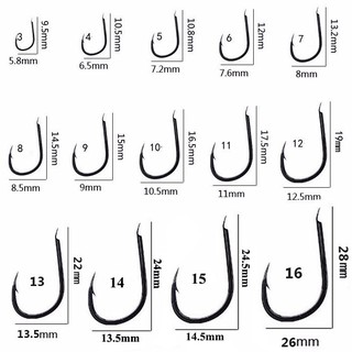 lưỡi câu lăng xê - hiệu quả cao
