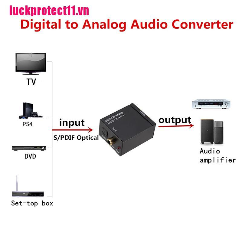 CCC Bộ Giải Mã Âm Thanh Kỹ Thuật Số Sang Tín Hiệu Rca R L