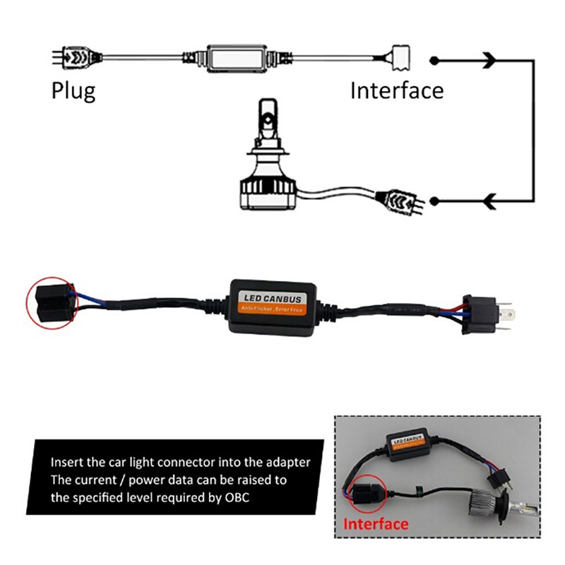 HL Bộ Giải Mã Đèn Pha Led 9004 / 9007 H1 H11 H4 H7 Cho Xe Hơi