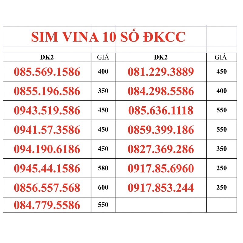 Sim Vina số dễ nhớ. Đăng ký chính chủ