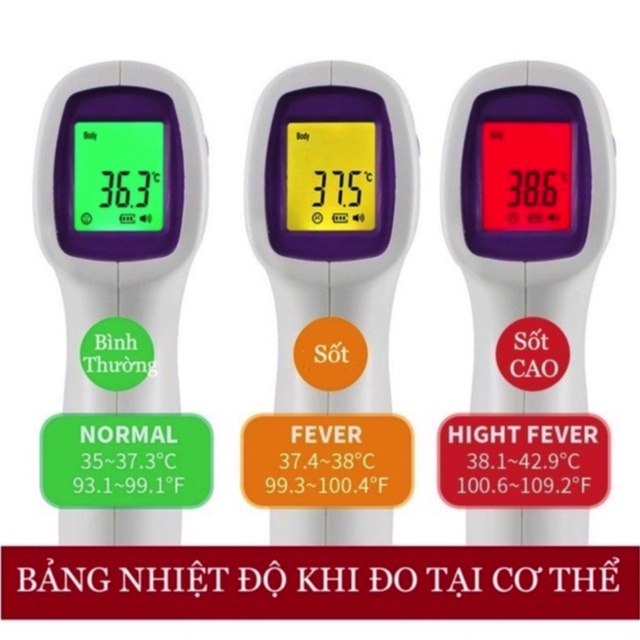 NHIỆT KẾ ĐIỆN TỬ SCAN ĐO THÂN NHIỆT DIKANG, máy đo nhiệt độ hồng ngoại AD801