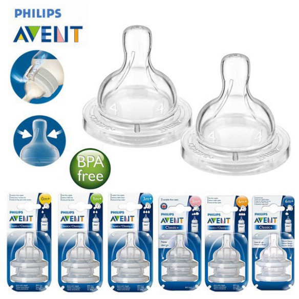 [Chính hãng] Núm ti Philips Avent Classic Anti-colic chống đầy hơi