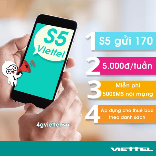 Sim Đăng kí nhắn tin giá siêu rẻ, 5k/ tuần có 500 tin nhắn➡️ 20k/ tháng có 2000 tin nhắn