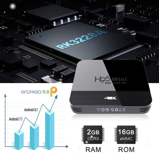 Hộp Tv Box Rockchip Rk3228A H2.4G / 5g Wifi Android 9.0 Google Play 2.4g / 5g